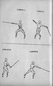 Double Edge Sword Studies