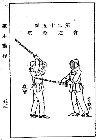 Chinese Translation of a Jukendo Manual 1928