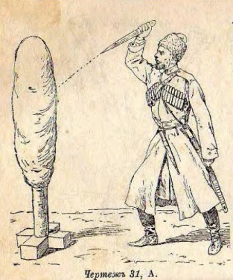 Drill for Cossack Service 1899