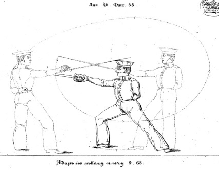 Rules for the Art of Fencing by Sokolov 1843